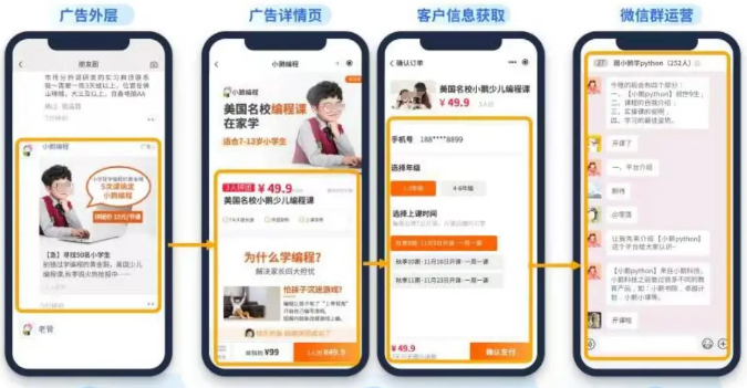 代运营服务