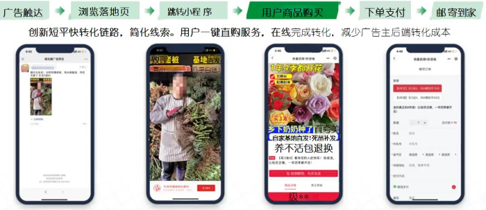 代运营服务