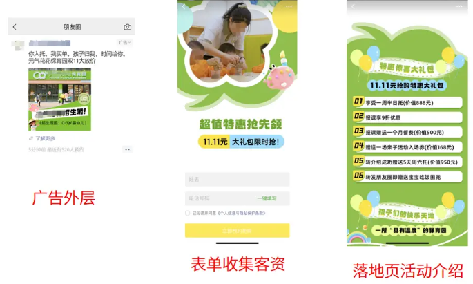 代运营服务