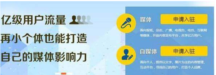 搜狐推广